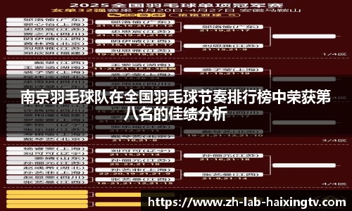 南京羽毛球队在全国羽毛球节奏排行榜中荣获第八名的佳绩分析
